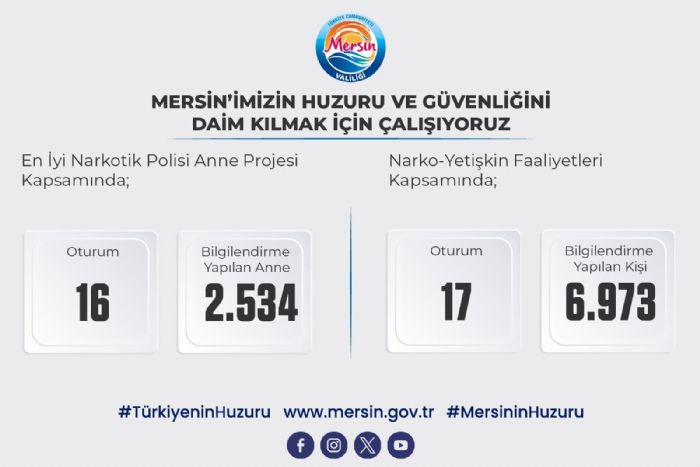 MERS�N’N�N HUZURU VE G�VENL���...